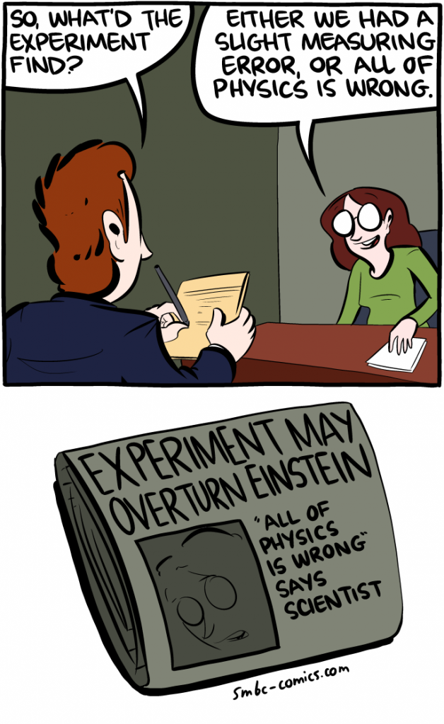 Comic showing a scientist saying "either we had a slight measuring error, or all of physics is wrong." The next panel is a newspaper headline with the quote "all of physics is wrong"