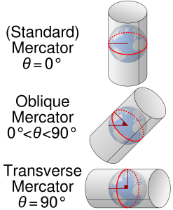 Standard, oblique, and transverse Mercator projections
