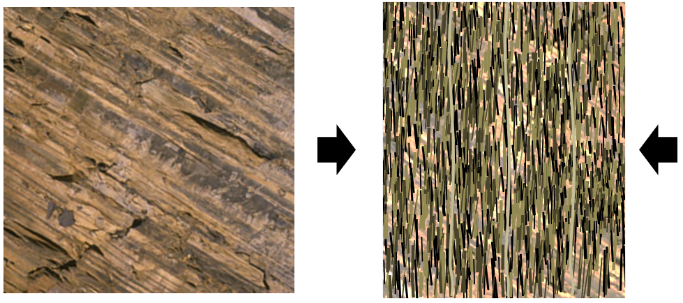 Figure 6.2.2: The textural effects of squeezing and mineral growth during regional metamorphism. The left diagram is shale with bedding slanting down to the right. The right diagram represents schist (derived from that shale), with mica crystals orientated perpendicular to the main stress direction and the original bedding no longer easily visible.
