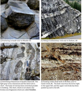Figure 10.1.3: Rock structures caused by various types of strain within rocks that have been stressed. (A) Fracturing in basalt near to Whistler, BC; (B) Tilting of sedimentary rock near to Exshaw, Alberta; (C) Stretching of limestone at Quadra Island, BC. The light grey rock is limestone and the dark rock is chert. The body of rock has been stretched parallel to bedding. The chert, which is not elastic, has broken into fragments which are called boudins; (D) Faulting within shale beds at McAbee, near to Cache Creek, BC. The fault runs from the lower right to the upper left, and the upper rock body has been pushed up and to the left.