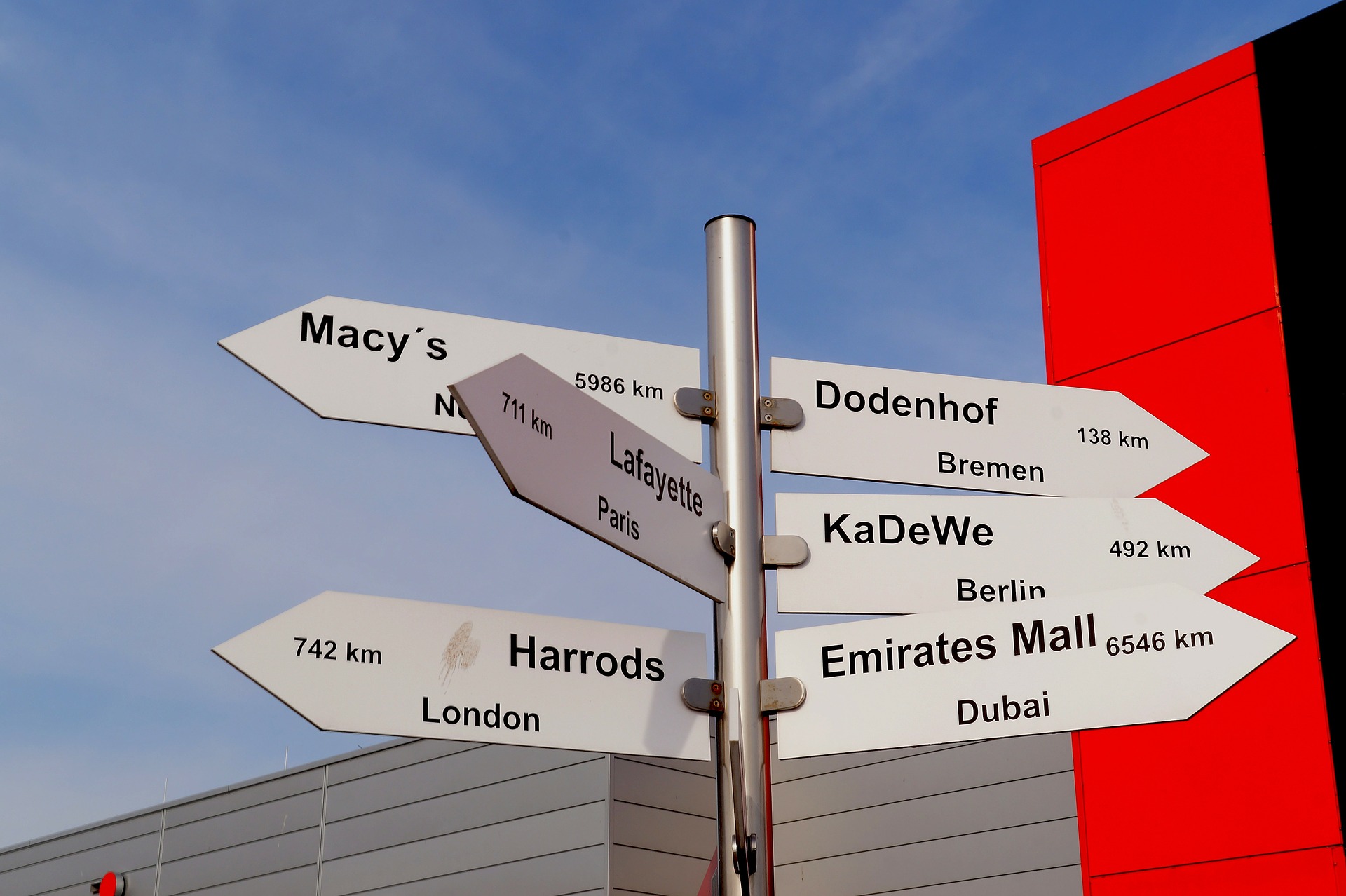 street sign showing Macy's, KaDeWe, Harrods, Emirates Mall