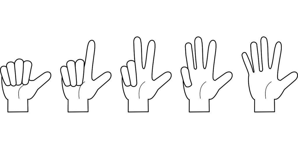 counting with fingers (starting with your thumb)
