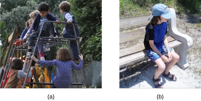 Photograph A shows several children climbing on playground equipment. Photograph B shows a child sitting alone on a bench.