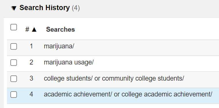 A search history that includes 4 searches for concepts related to marijuana usage, university students, and grades
