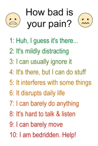 pain scale with definitions from 1-10