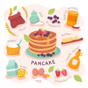 Illustration of cooked pancake stack with strawberries, blueberries, and maple syrup surrounded by its ingredients.
