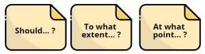Research question starters: "should", "to what extent", "at what point"