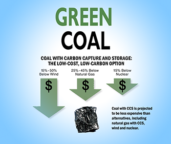 Green coal ad