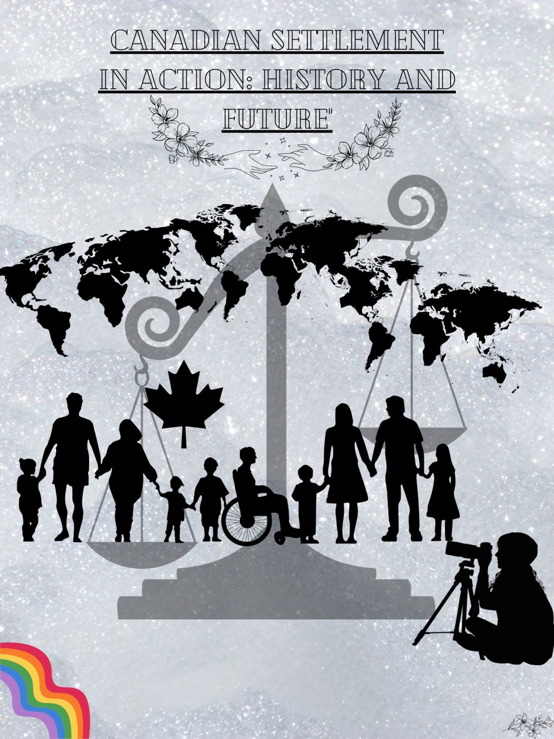 Cover image for Canadian Settlement in Action: History and Future