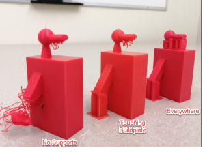 A picture of three 3D printed models. The design for each model is the same: a square character with overhanging arms and a long nose that hangs over its torso. The first model did not use supports for any of its overhanging parts. There is a droopy mess under it's arms and its nose. The second model used the Touching Buildplate option. The arms that hang over the bedplate are fully supported, while the nose that hangs over the torso is a droopy mess. The third model used the Supports Everywhere option. The arms that hang over the bedplate are fully supported, and the nose that hangs over the torso is also fully supported